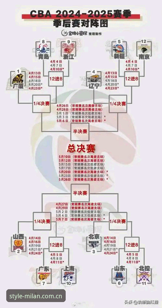 赛事密集赛程解析：从卡拉格言论看球员身心极限